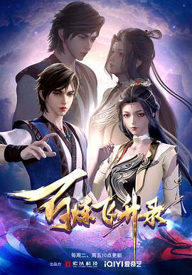 泛页面关键词0309